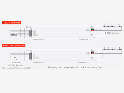 LTECH driver DALI/PUSH dæmpbar 75W 24V DC