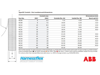 Flex kabelrør 16 mm. 100m                          